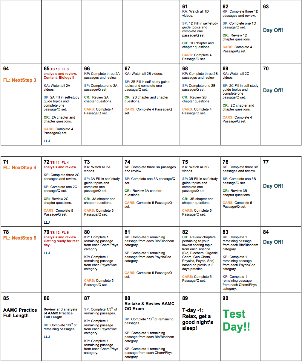 blueprint half length mcat