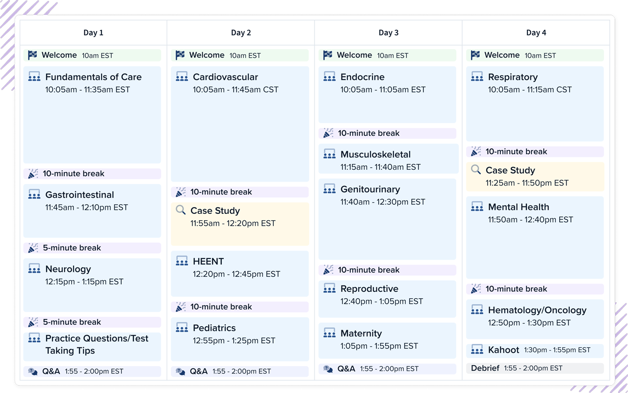 The schedule for the NCLEX Live Study Group