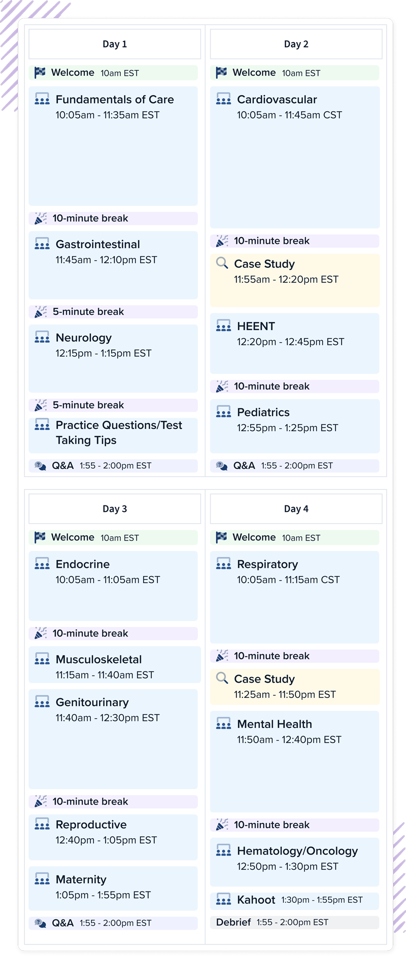 The schedule for the NCLEX Live Study Group