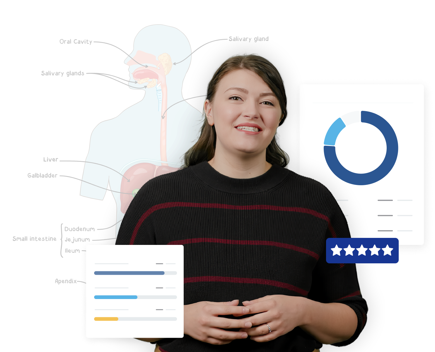 Patrick, a former MCAT Self-Paced student scored a 525 on the MCAT, a 16 point increase.
