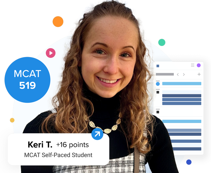 Keri T, a former MCAT Self-Paced student scored a 519 on the MCAT, a 16 point increase.