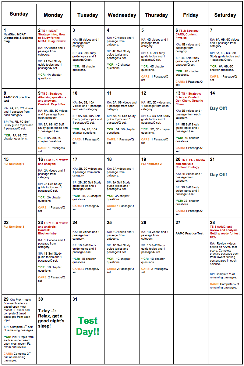 blueprint free mcat exam