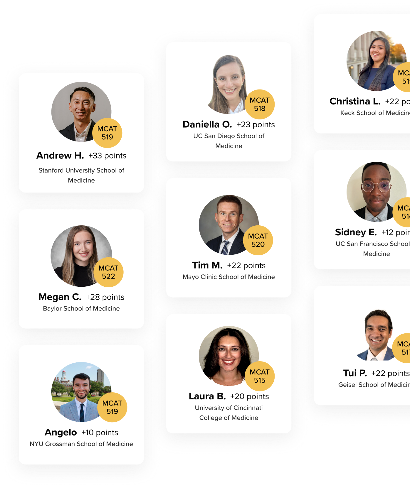 Blueprint learners who got 517 MCAT scores or higher and accepted to prestigious medical schools